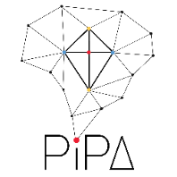Associação PIPA