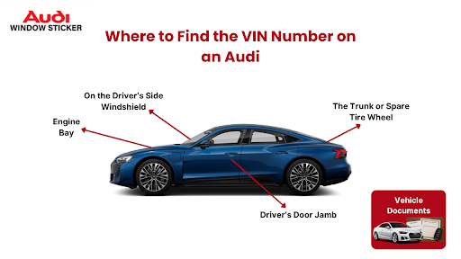 Struggling to Find Your Audi VIN? Read This Guide First