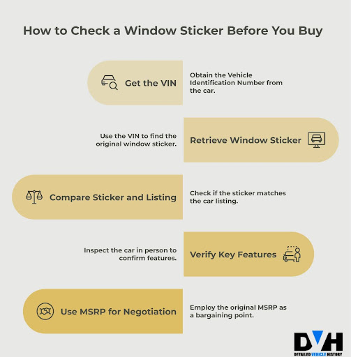 how to check a window sticker before you buy