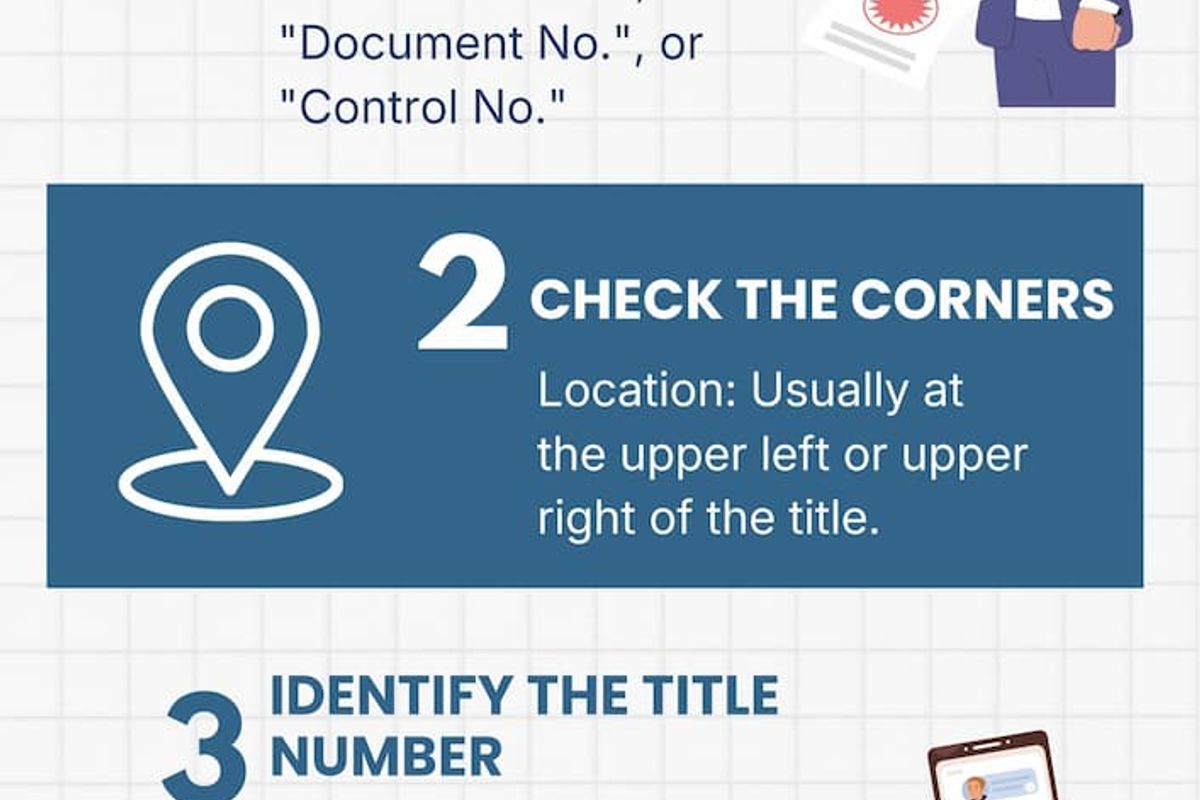 Key Title Terms You Should Know
