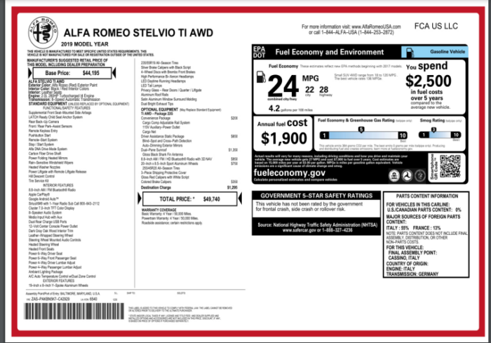 Alfa Romeo window sticker Lookup by VIN