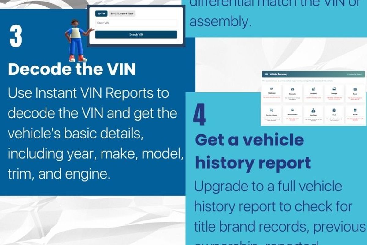Image showing Classic Car Verification Checklist - 6 Steps to Authenticity