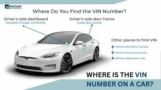 What is a VIN Number and How to Locate It