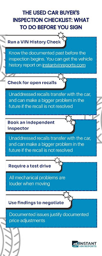 The used car buyer's inspection checklist what to do before you sign