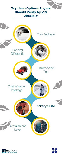 Top Jeep Options Buyers Should Verify by VIN Checklist