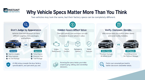 Why Vehicle Specs Matter More Than You Think