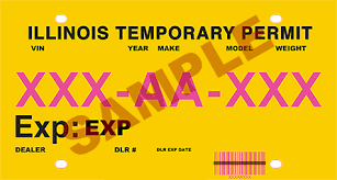 Temporary Plates