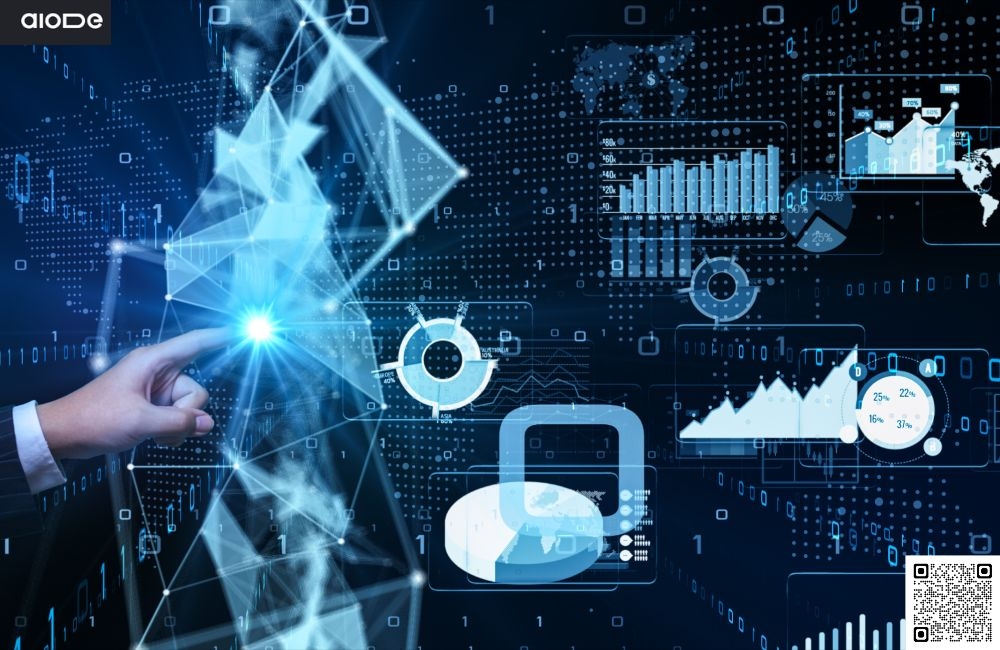 What is the future of Aiode in music innovation?