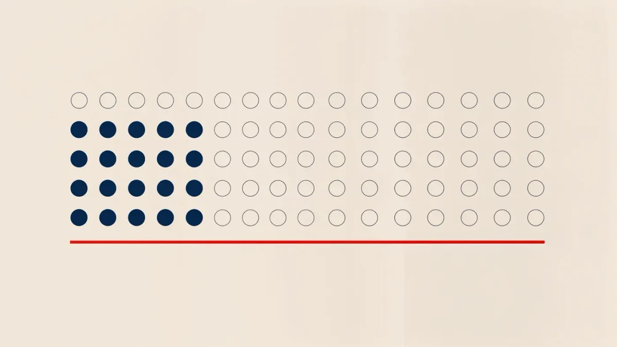 Minimalist chart showing seventy outlet dots with twelve highlighted and the rest faded