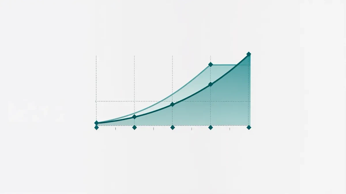 Diminishing-returns curve comparing posting volume to engagement