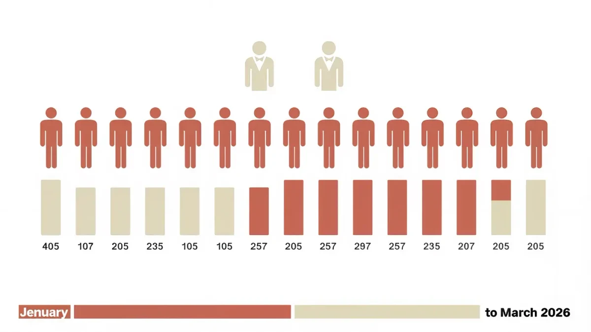 Infographic of a pottery competition series by numbers