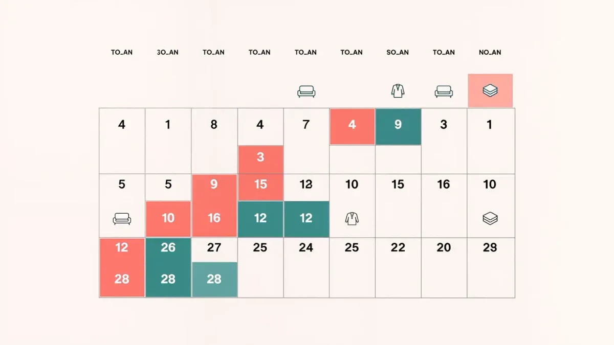 Infographic calendar grid marking the year's discount windows for furniture, coats, and linens