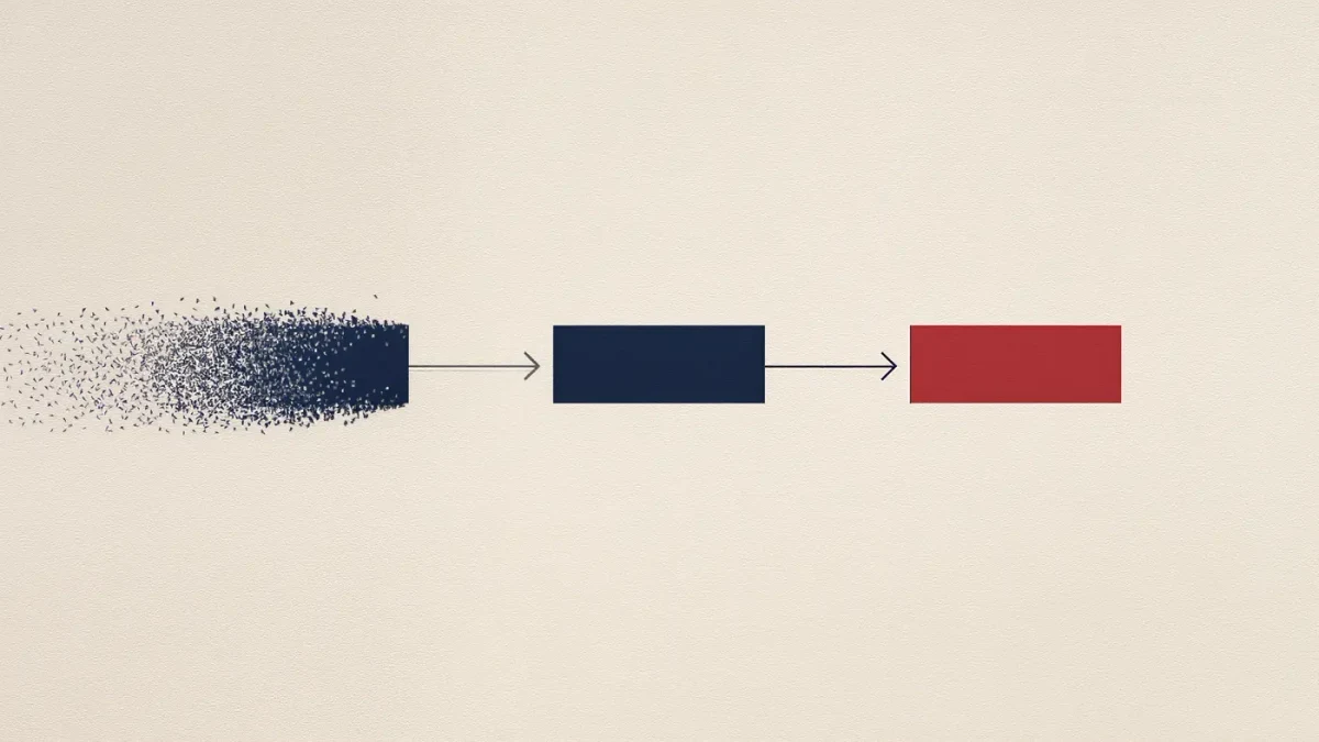 Minimalist diagram of three shrinking and growing brand blocks connected by arrows