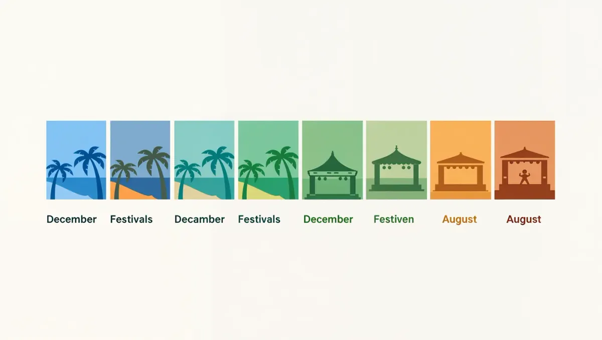 South Florida Pride Season: The Year-Round Calendar, Explained