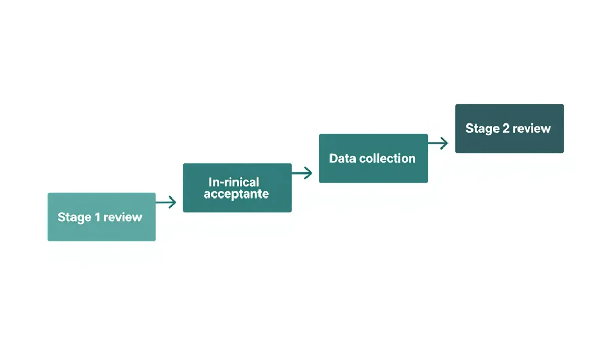 Registered Reports: Peer Review Before the Data Exist