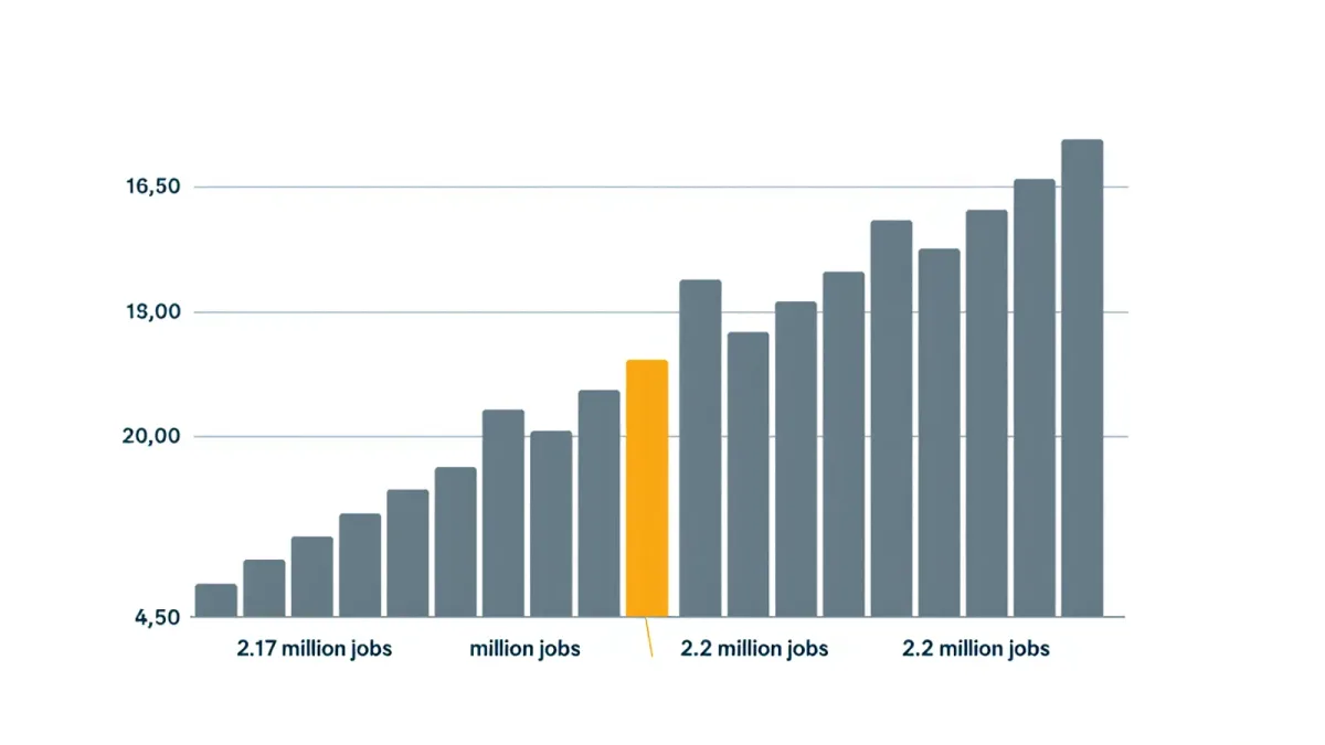 AHLA projects 30,000 hotel job gains in 2026, but most properties remain understaffed
