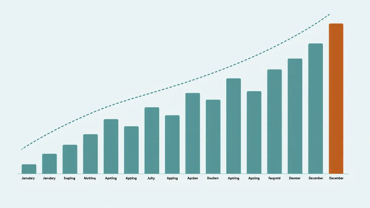 How seasonal patterns show up in crime data, and which ones hold