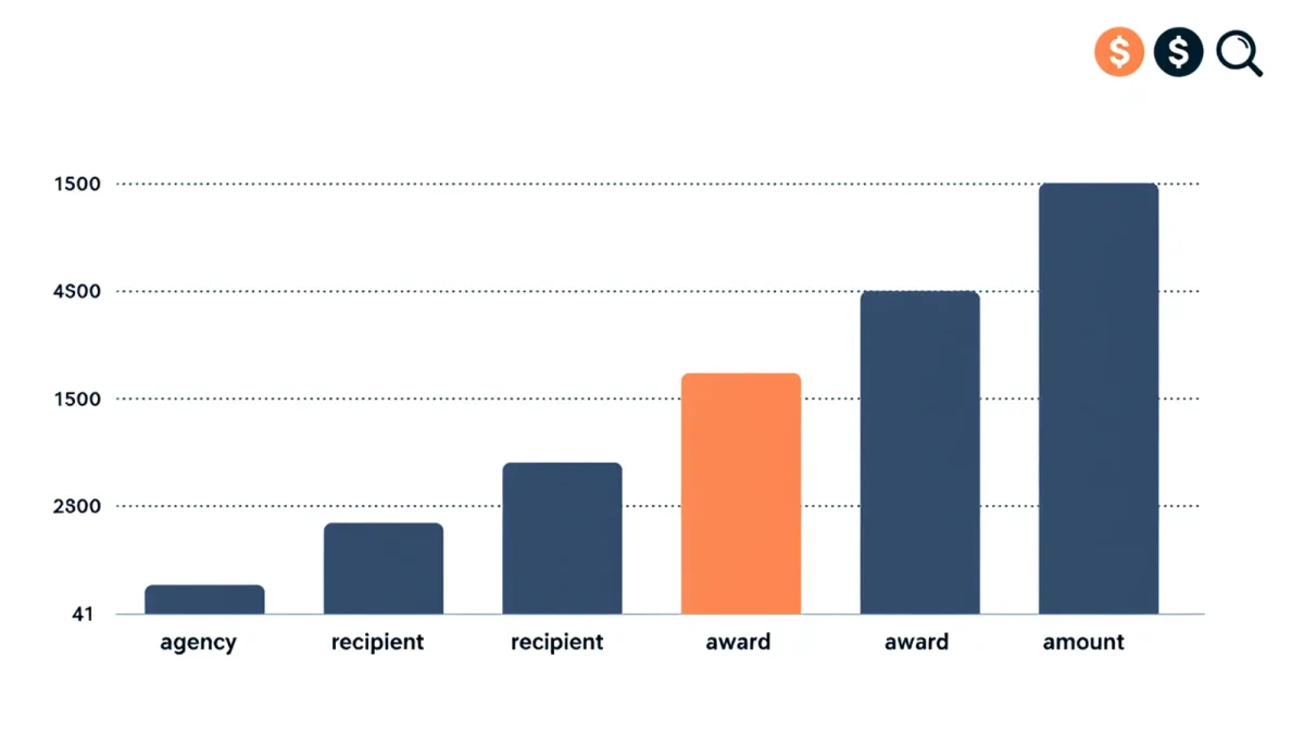 How to read USAspending: following federal money to the award