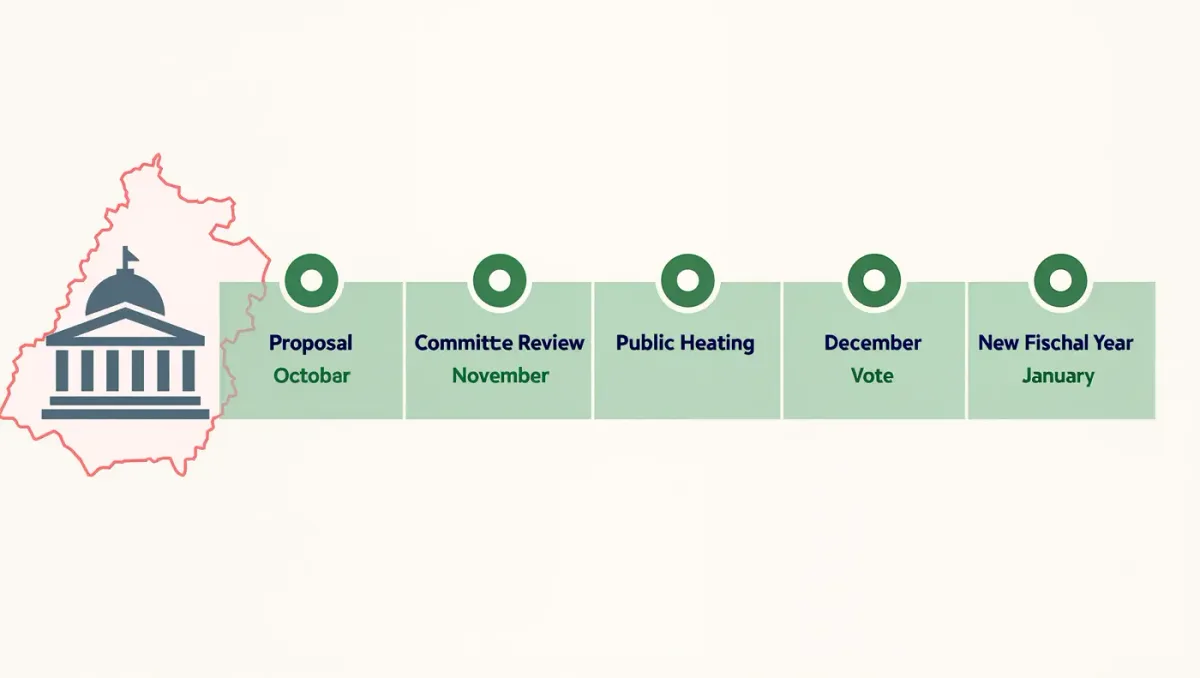 The Rockland County budget calendar: when the executive proposes, the legislature decides, and you can speak
