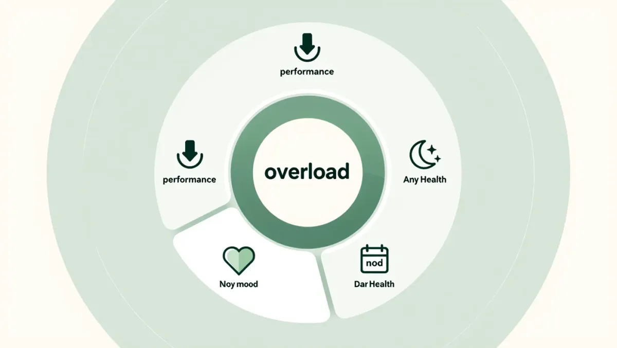 Signs of overtraining, and what recovery actually involves