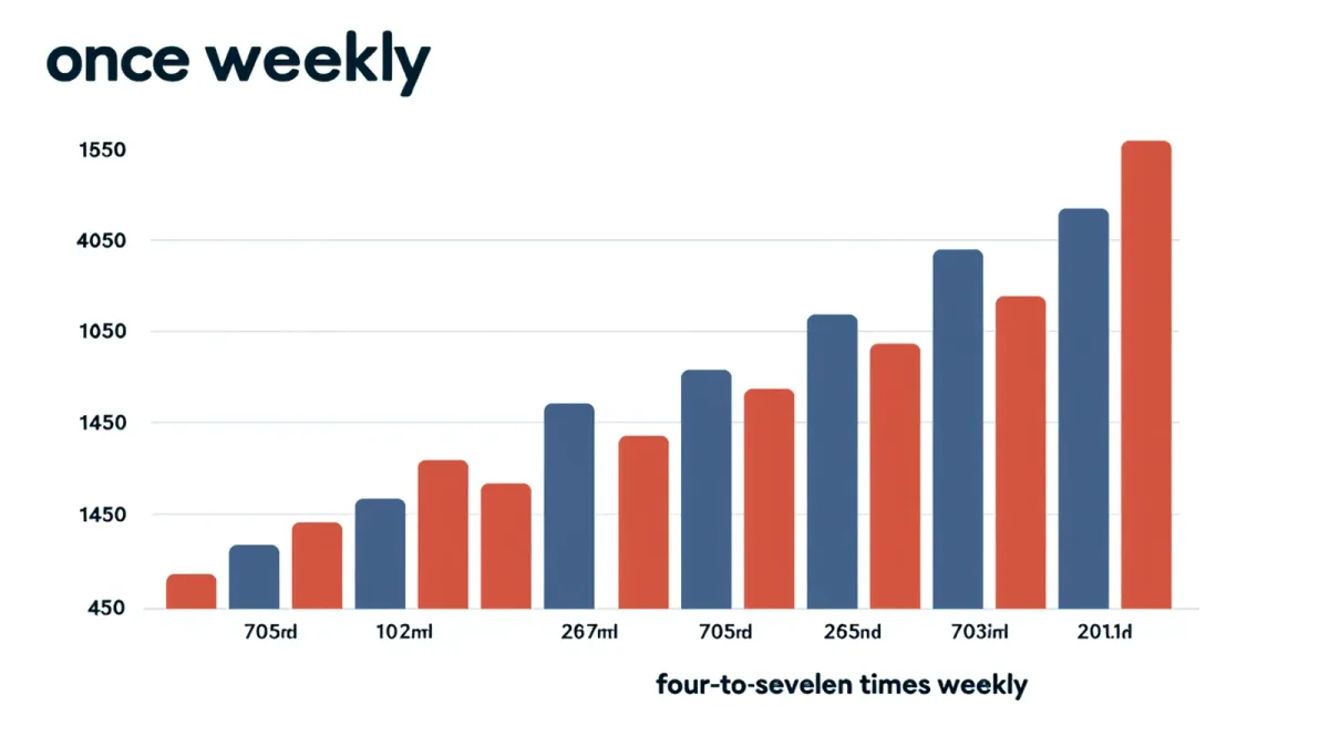 Cold Plunges and Sauna: What the Research Says About Recovery