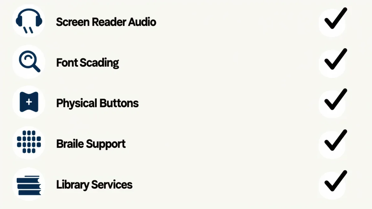 Infographic checklist of e-reader accessibility features