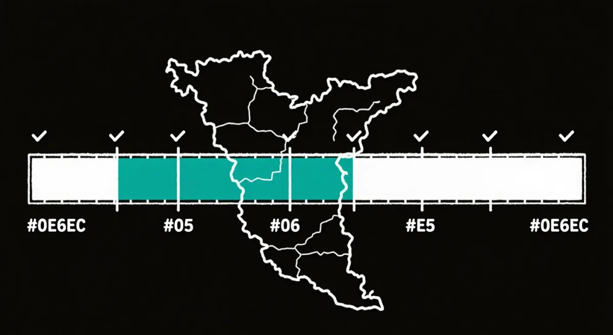 Flat infographic of Gulf travel risk indicators