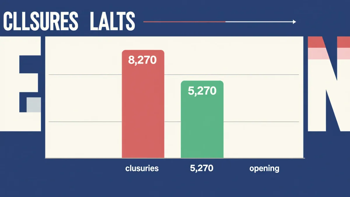 Store Closures in 2026: The Chains Cutting Locations and What It Means for Shoppers