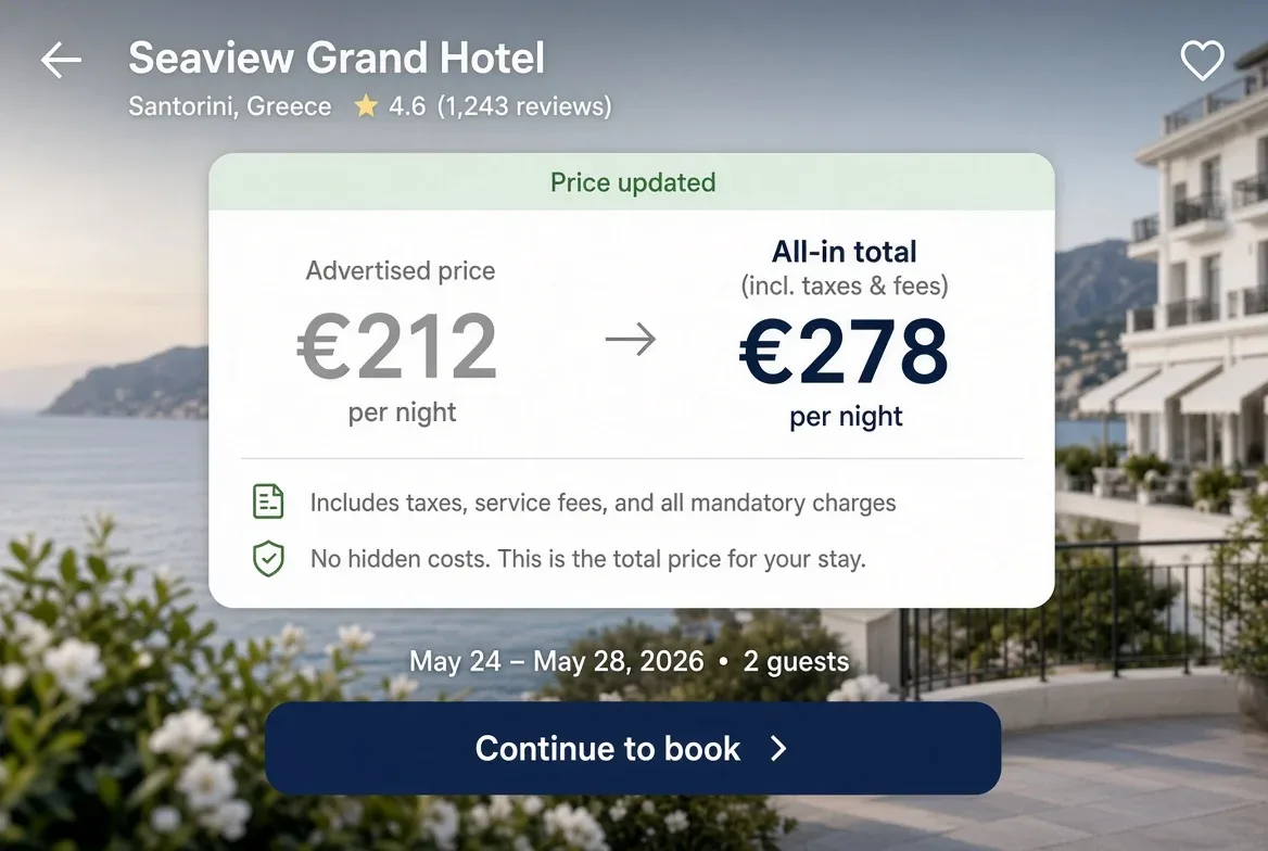 What the FTC's junk-fees rule actually changes about the hotel price you see