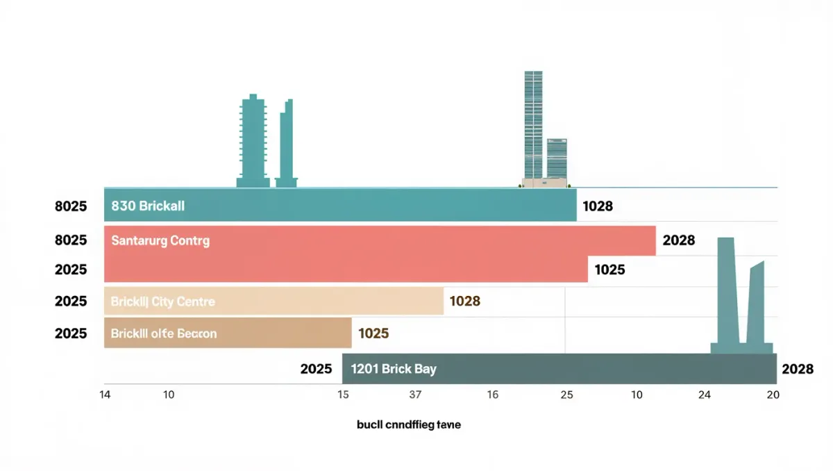 Brickell's Office Pipeline: More Towers, and What They Mean for Apartment Rents