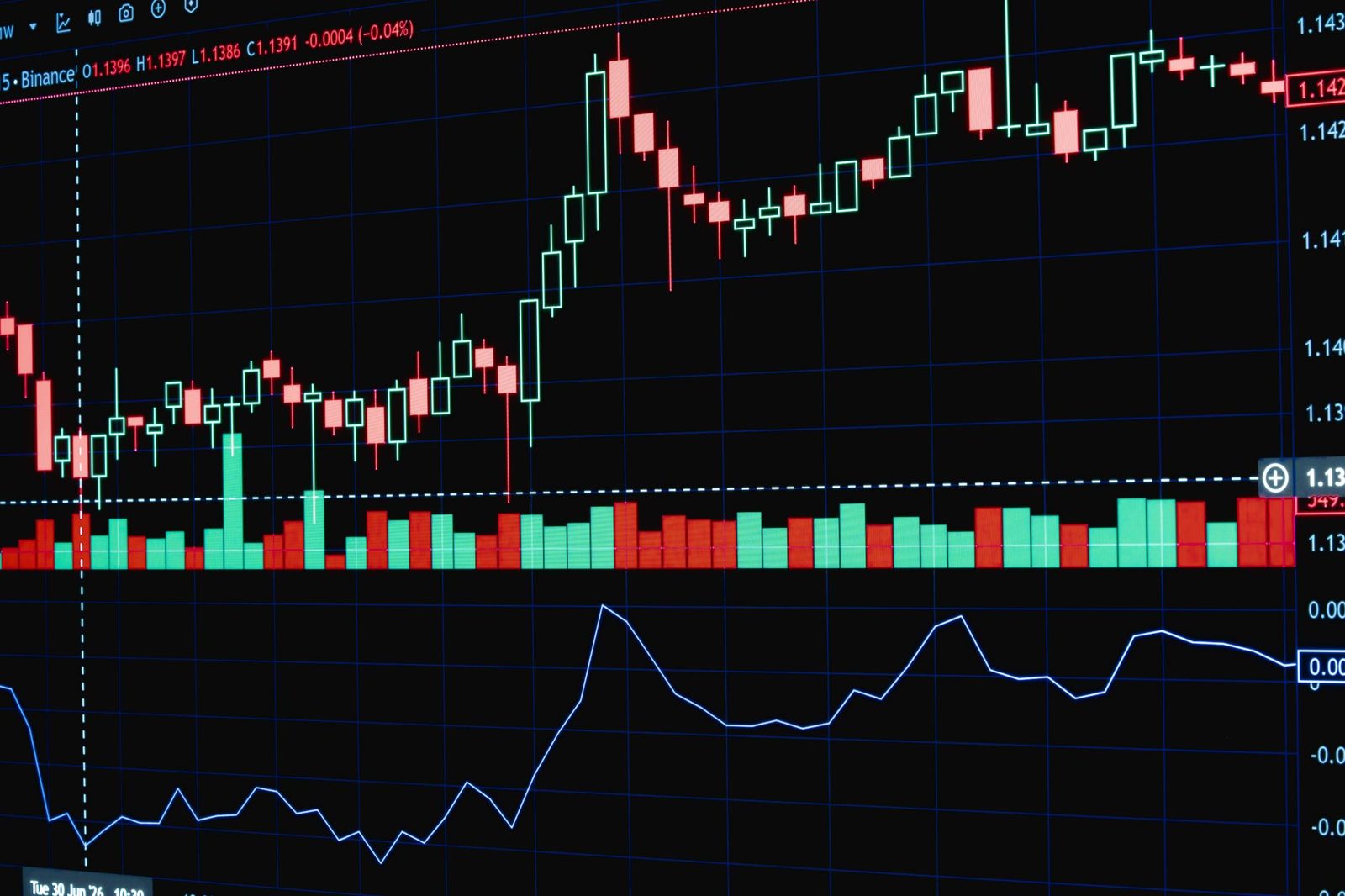 AI Volatility Forecasting: How It Works and Where It Fails — supporting image 1