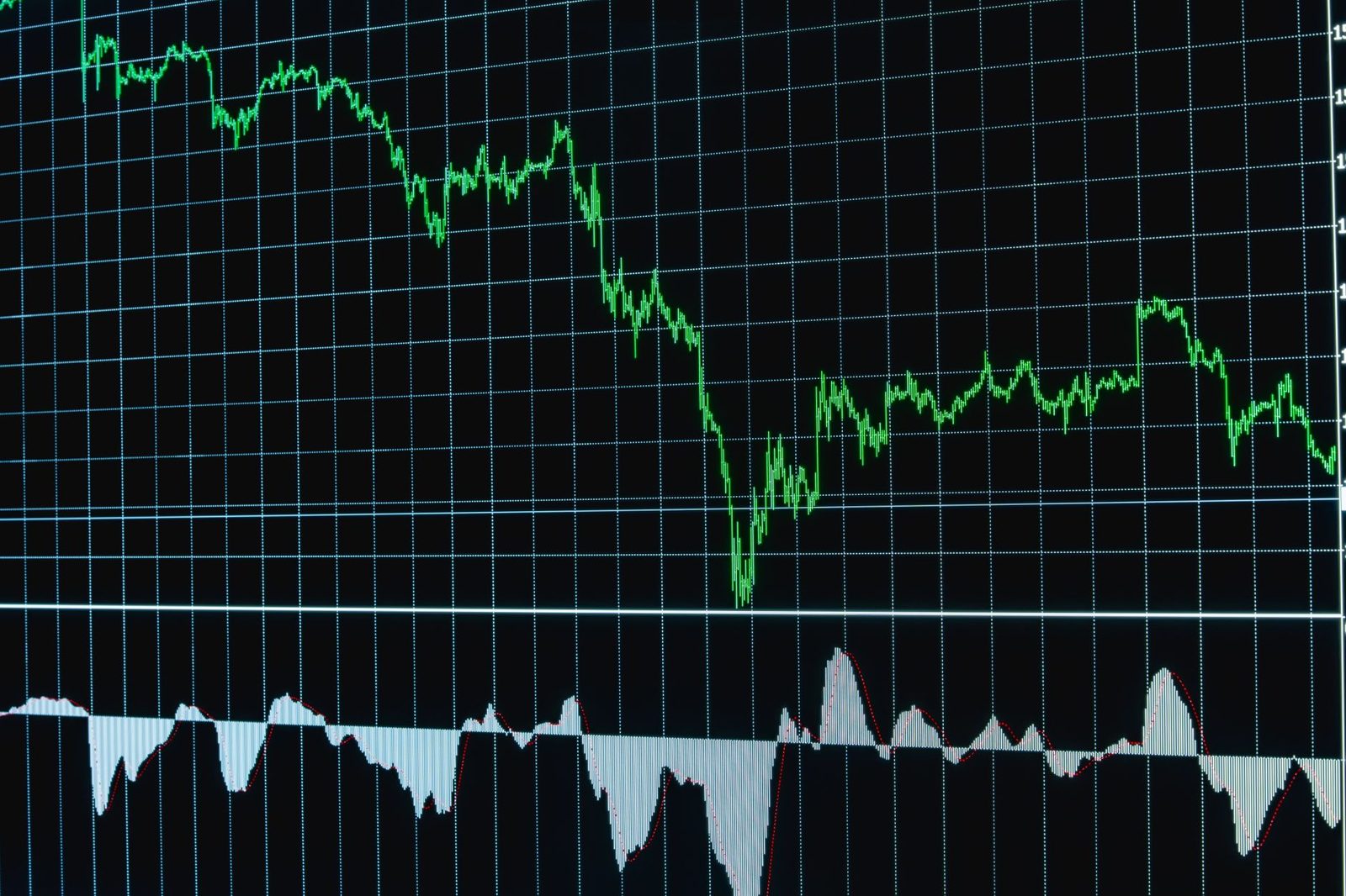 AI Volatility Forecasting: How It Works and Where It Fails — supporting image 3