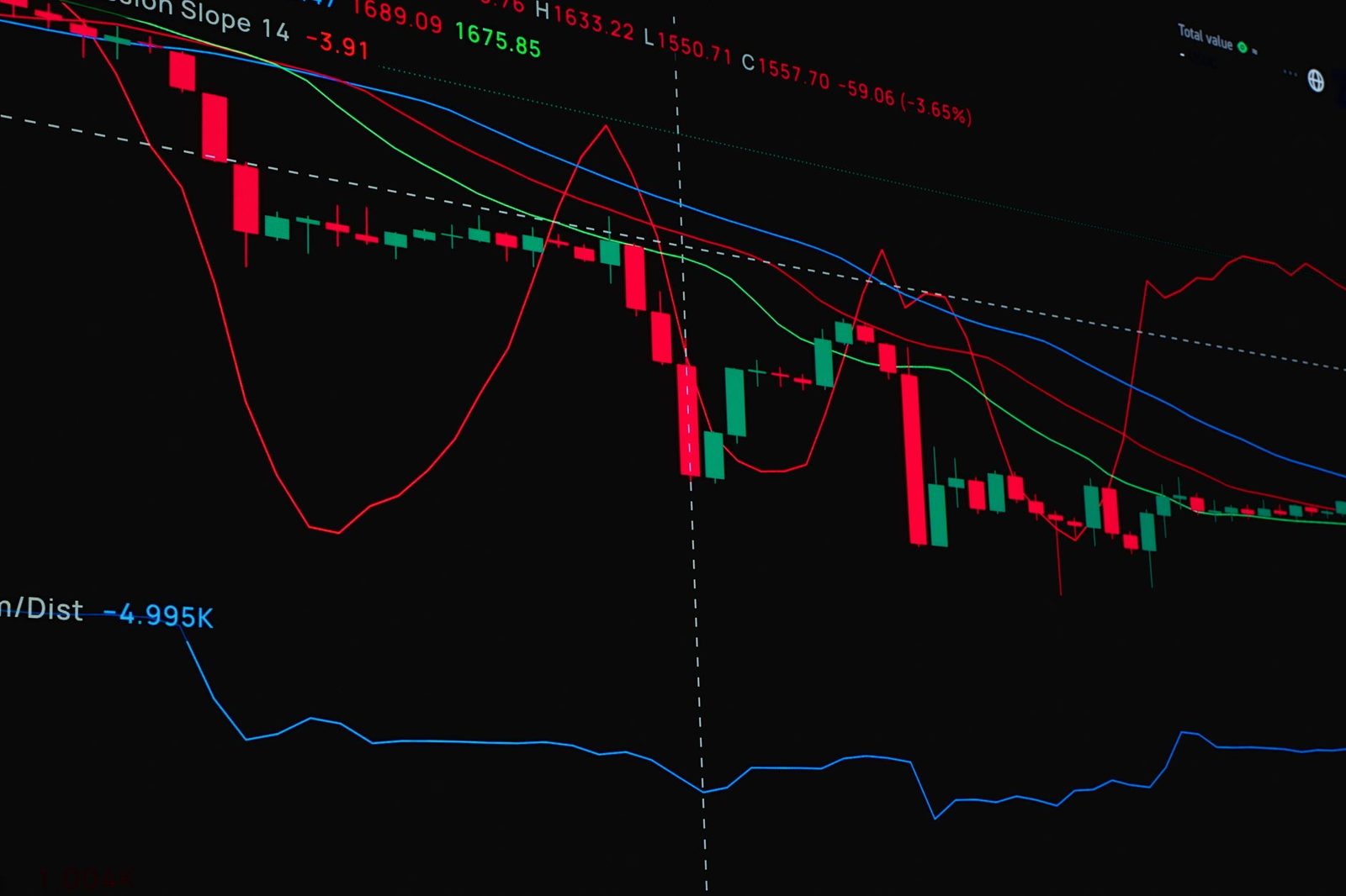 AI-Powered Cryptocurrency Price Forecasts