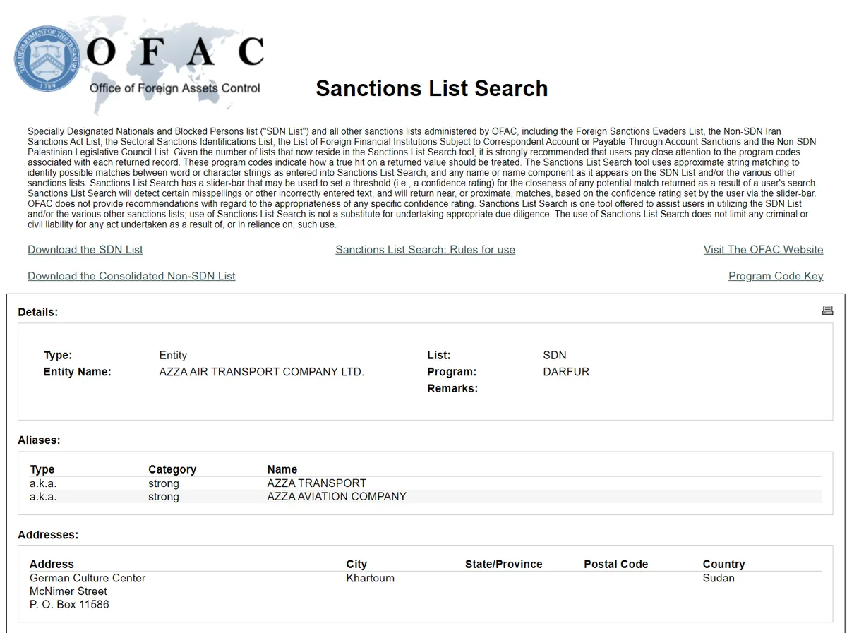 Sanctions enforcement: how governments police economic penalties