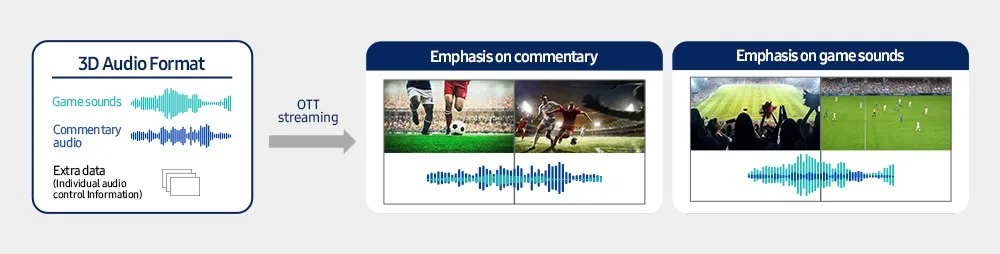 How to Read a Game Like a Pro Analyst — Without the Fancy Software
