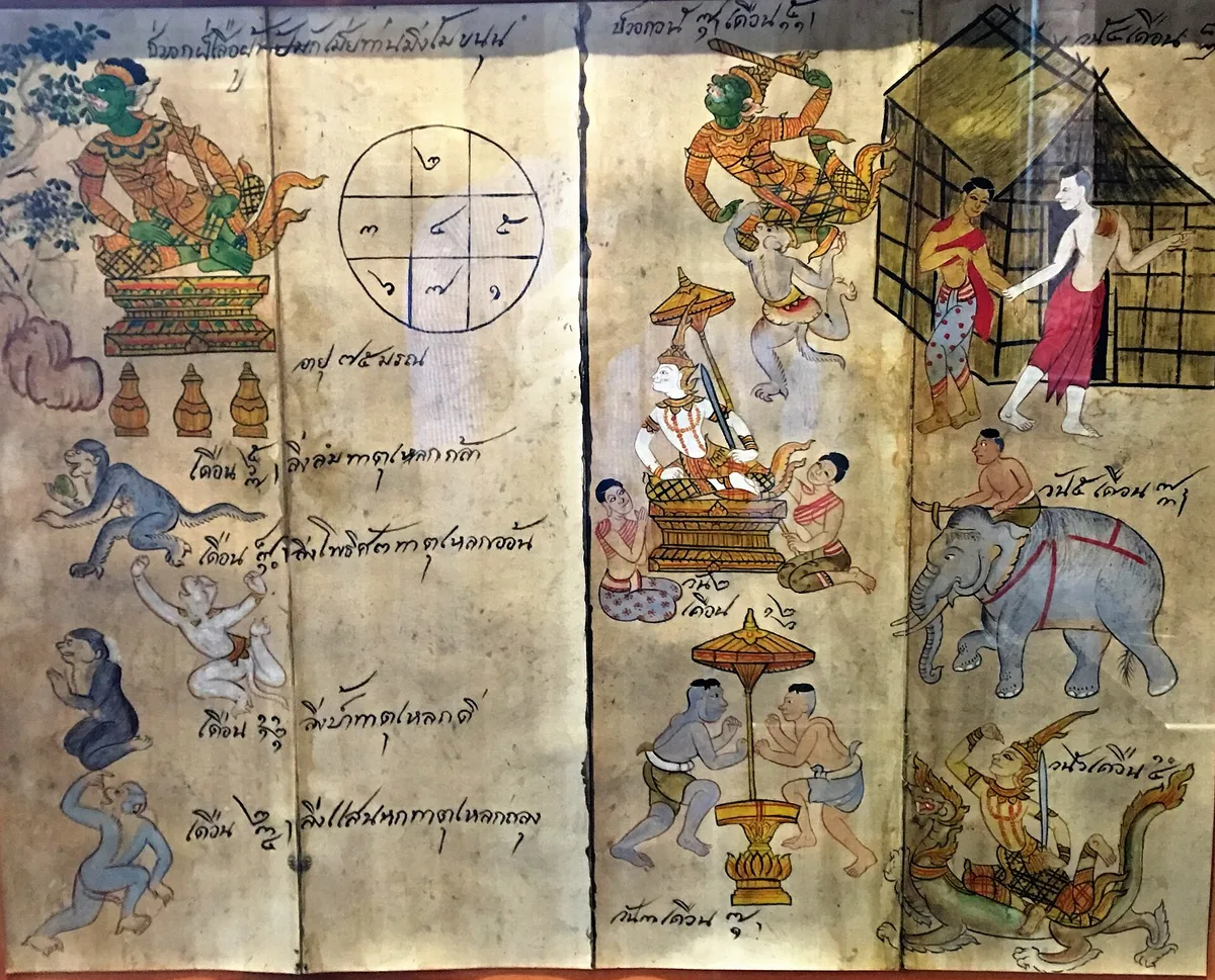What Is an Astrology Chart Really Telling You?