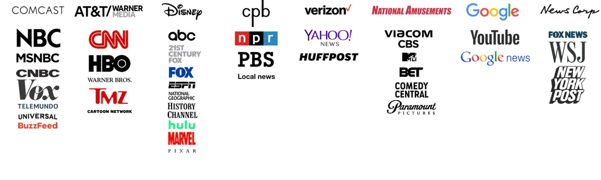 Who owns the news you read? Tracing the chain from masthead to holding company