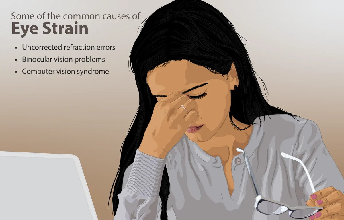 How to Read E-Books Comfortably Without Tired Eyes