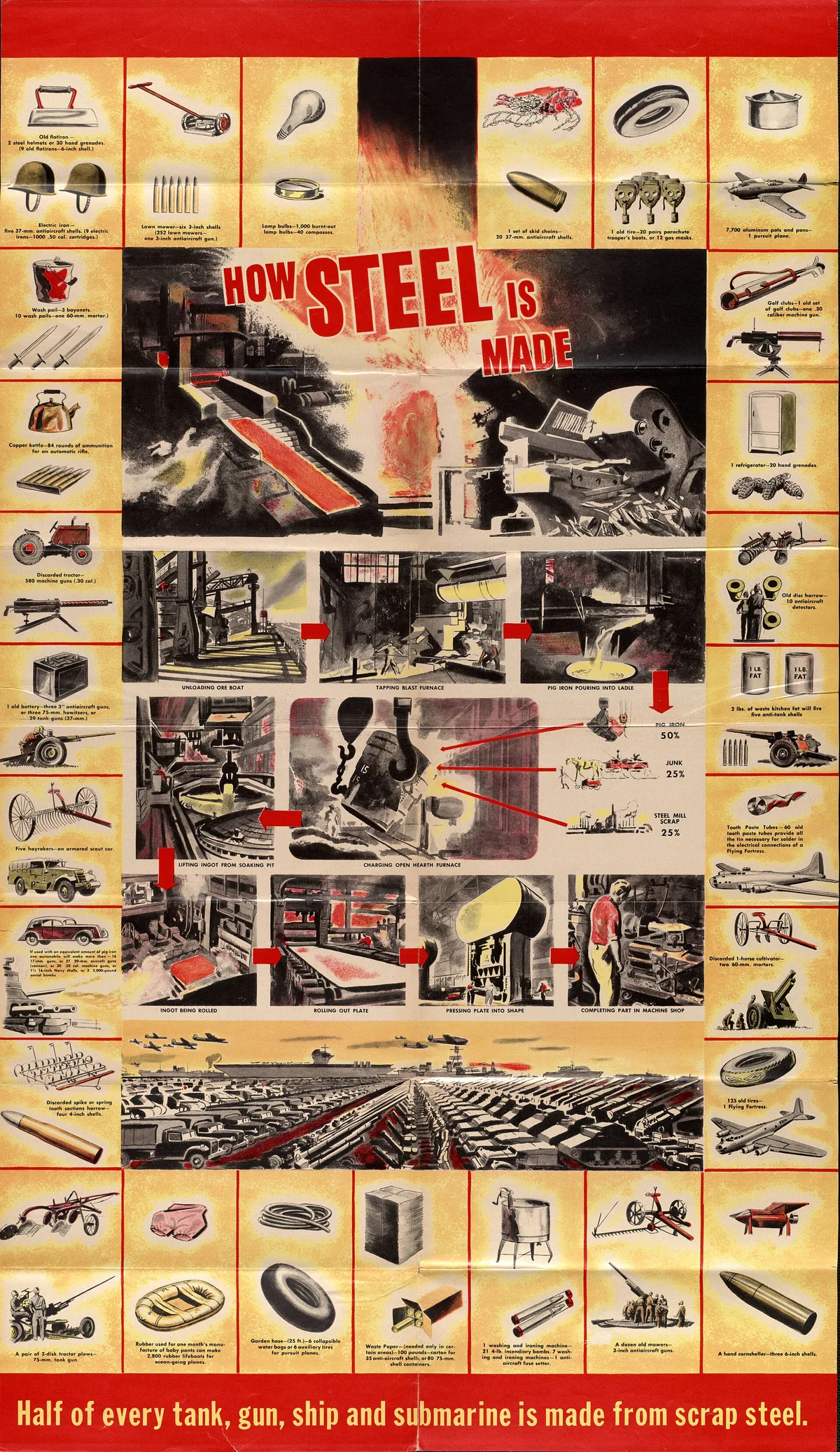 How to Read a Manufacturing Process, Step by Step