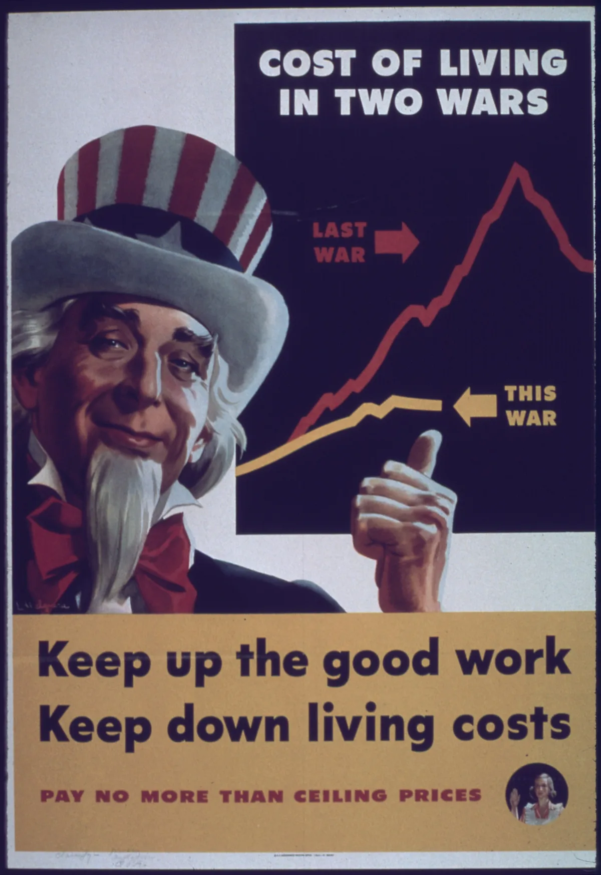 Wages vs prices: the real cost-of-living math