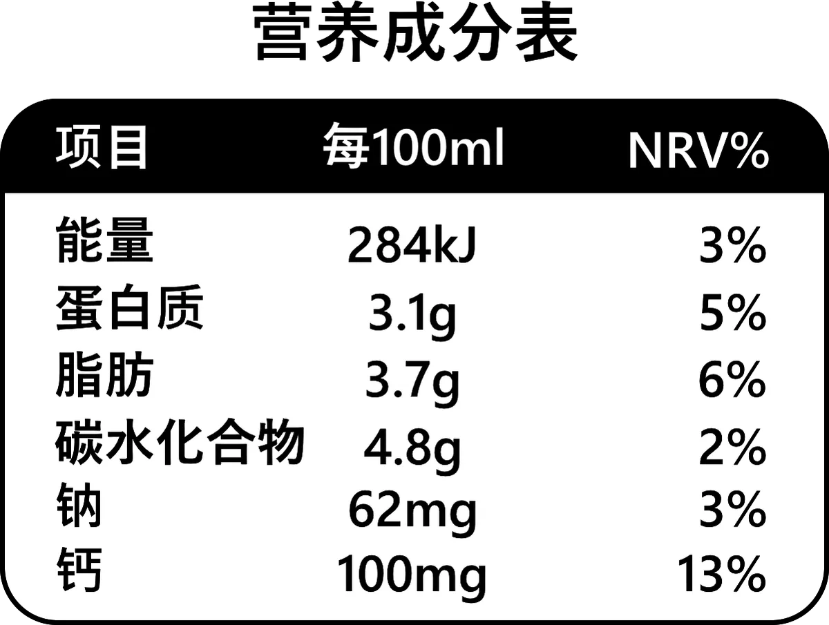 Reading Nutrition Labels: What Hidden Ingredients and Serving Sizes Really Mean