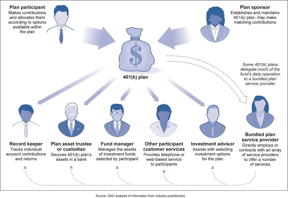 Subcontracting Plans: The Small-Business Quota Built Into Big Contracts