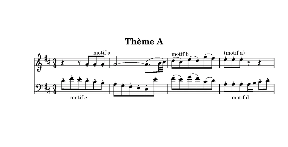 The Smallest Story in the Score: How a Musical Motif Carries Information the Audience Never Notices