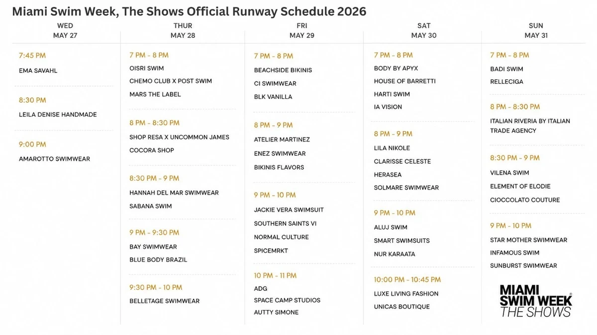 Miami Swim Week The Shows official runway schedule 2026