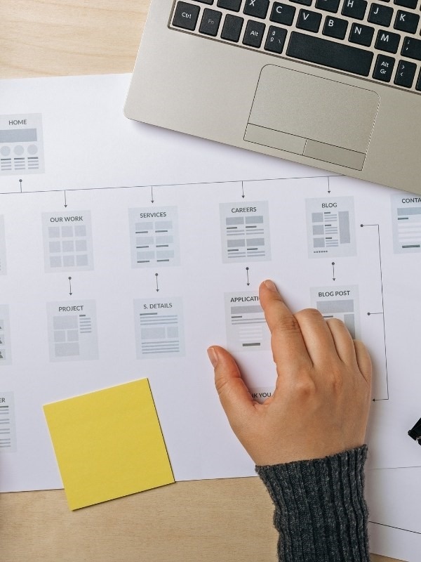 Design Company New York