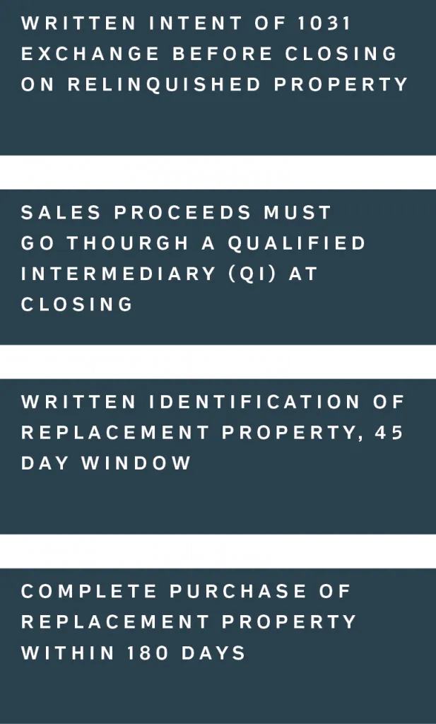 1031 process - Western Ranch Brokers List of basics for a 1031 exchange when buying a Montana ranch