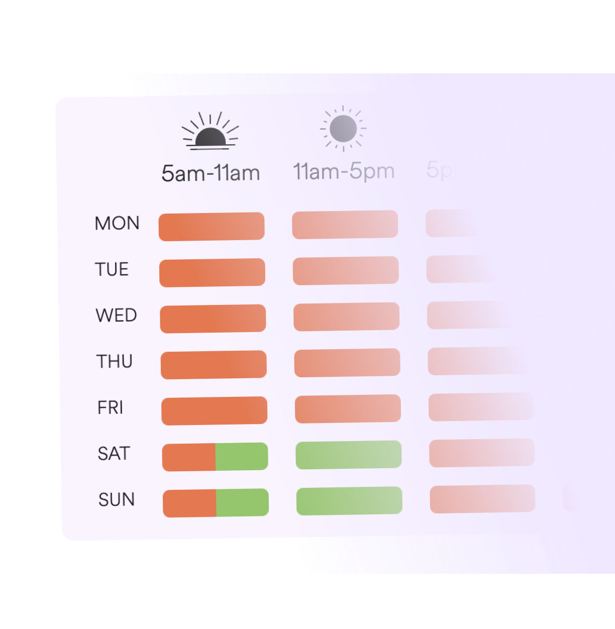 The availability scheduling UI in Whenivity.