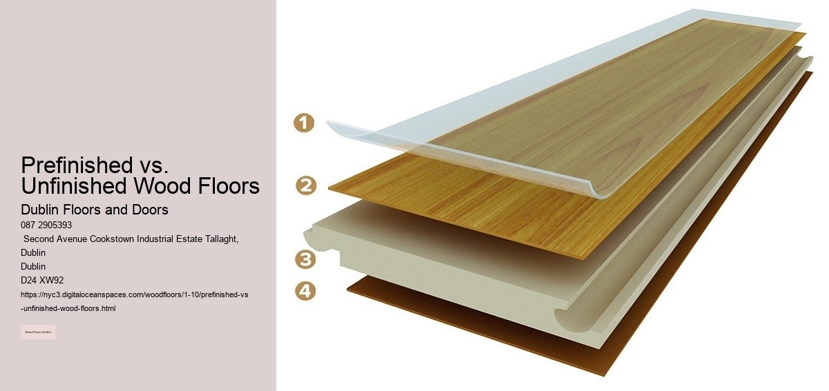 Scratch-Resistant Laminate Flooring for Busy Households