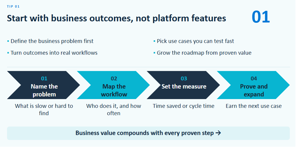 Glean Business Outcomes