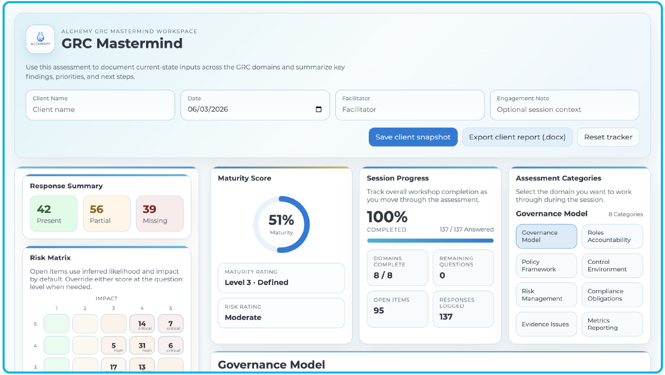 GRC Dashboard